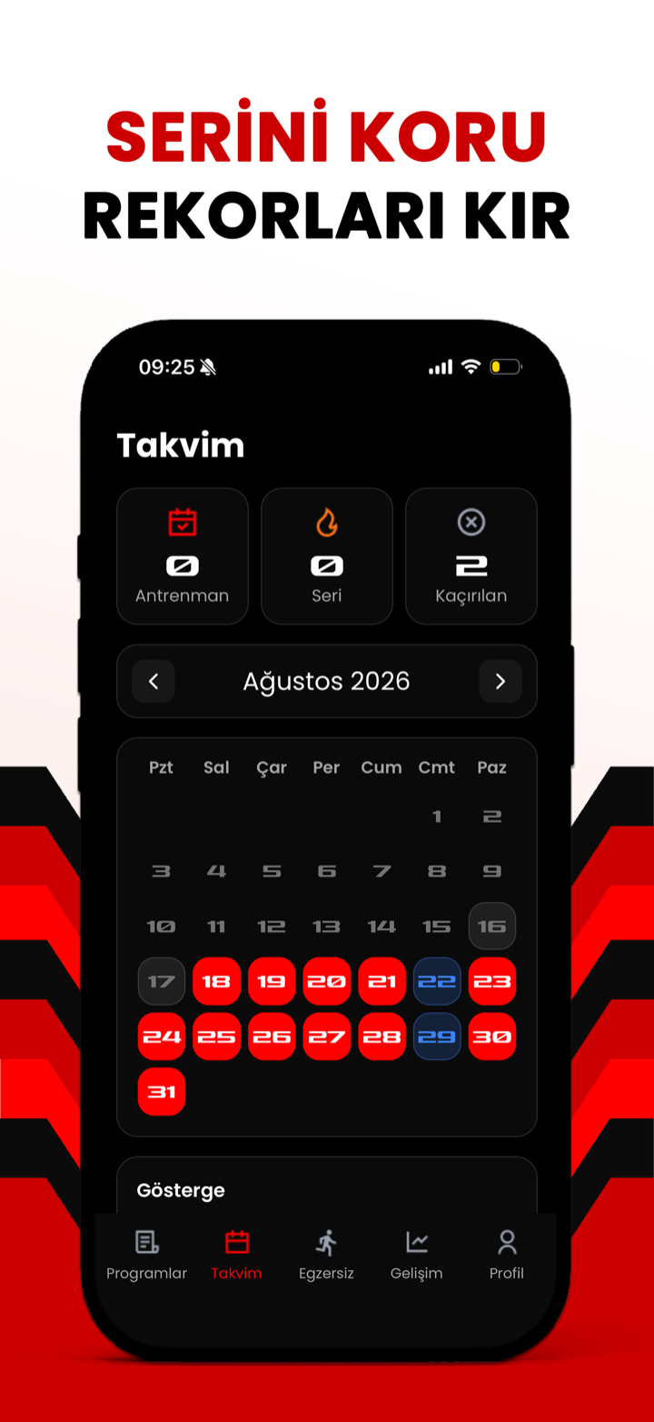 Serini koru, rekorları kır